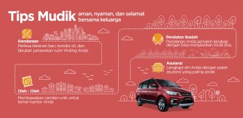 Image 4 Persiapan Sebelum Mudik Lebaran, Ini yang Penting!
