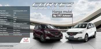 Image Mobil Wuling Cortez: Spesifikasi dan Harga Resmi