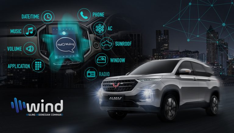 Image Teknologi Wuling Almaz Terbaru, Canggihnya Fitur WIND