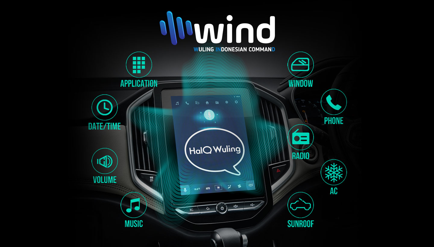 Image The WIND Feature That Makes Driving Experience with Almaz More Exciting!