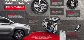 Image Car Care and Maintenance During Stay at Home Period