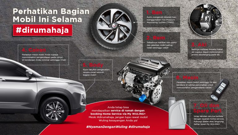 Image Car Care and Maintenance During Stay at Home Period