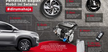 Image 5 Tips Merawat Mobil Saat PSBB Selama di Rumah Saja