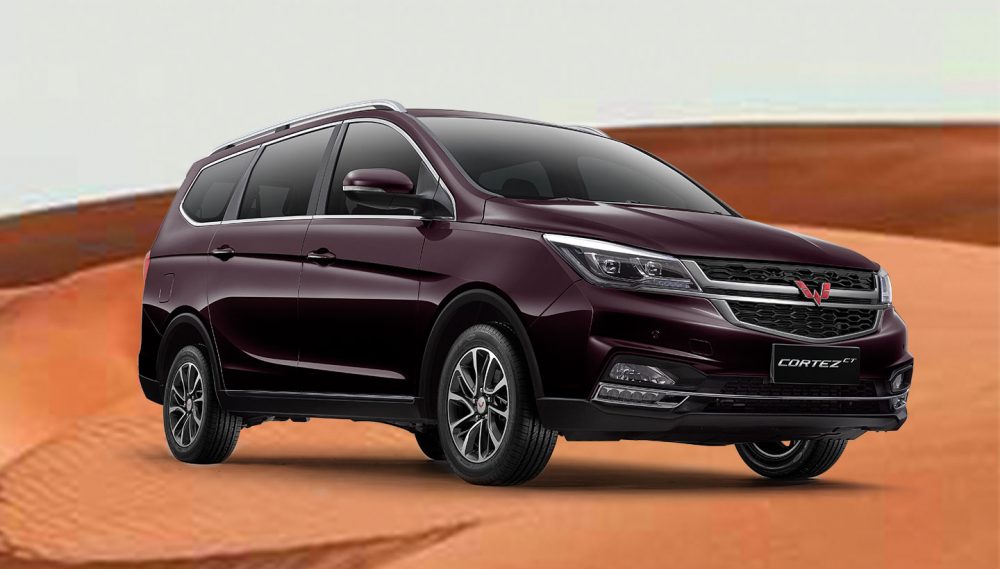 Contoh Warna Mobil yang Elegan: Merah