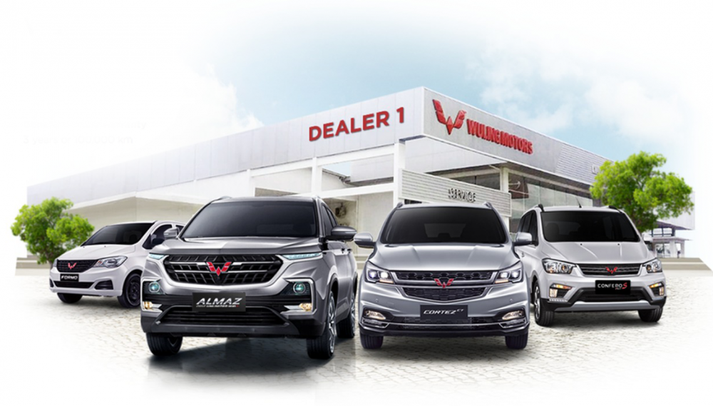 Ketahui Paket Pembelian yang Ditawarkan Dealer - Tips Membeli Mobil untuk Pemula