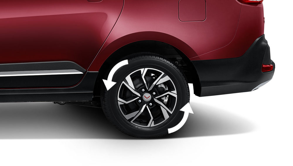 Apa itu mobil dengan penggerak roda belakang