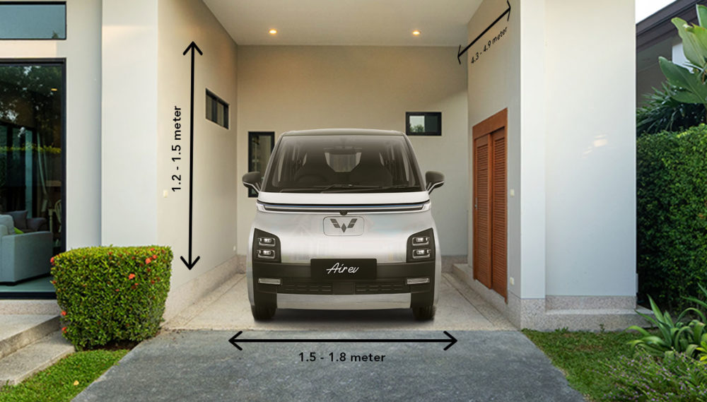 Ukuran Parkir Mobil Yang Ideal Di Garasi Rumah Wuling