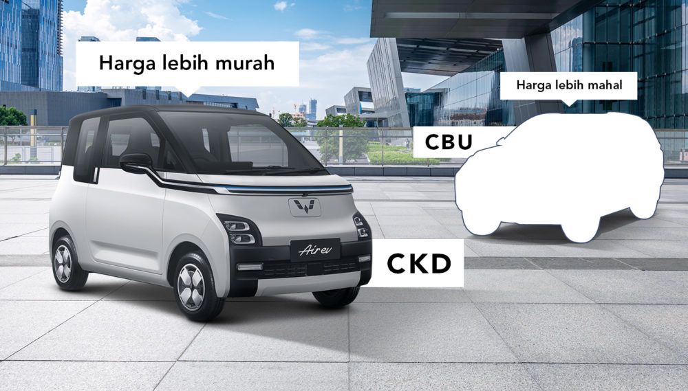 Perbedaan Mobil CKD dan CBU