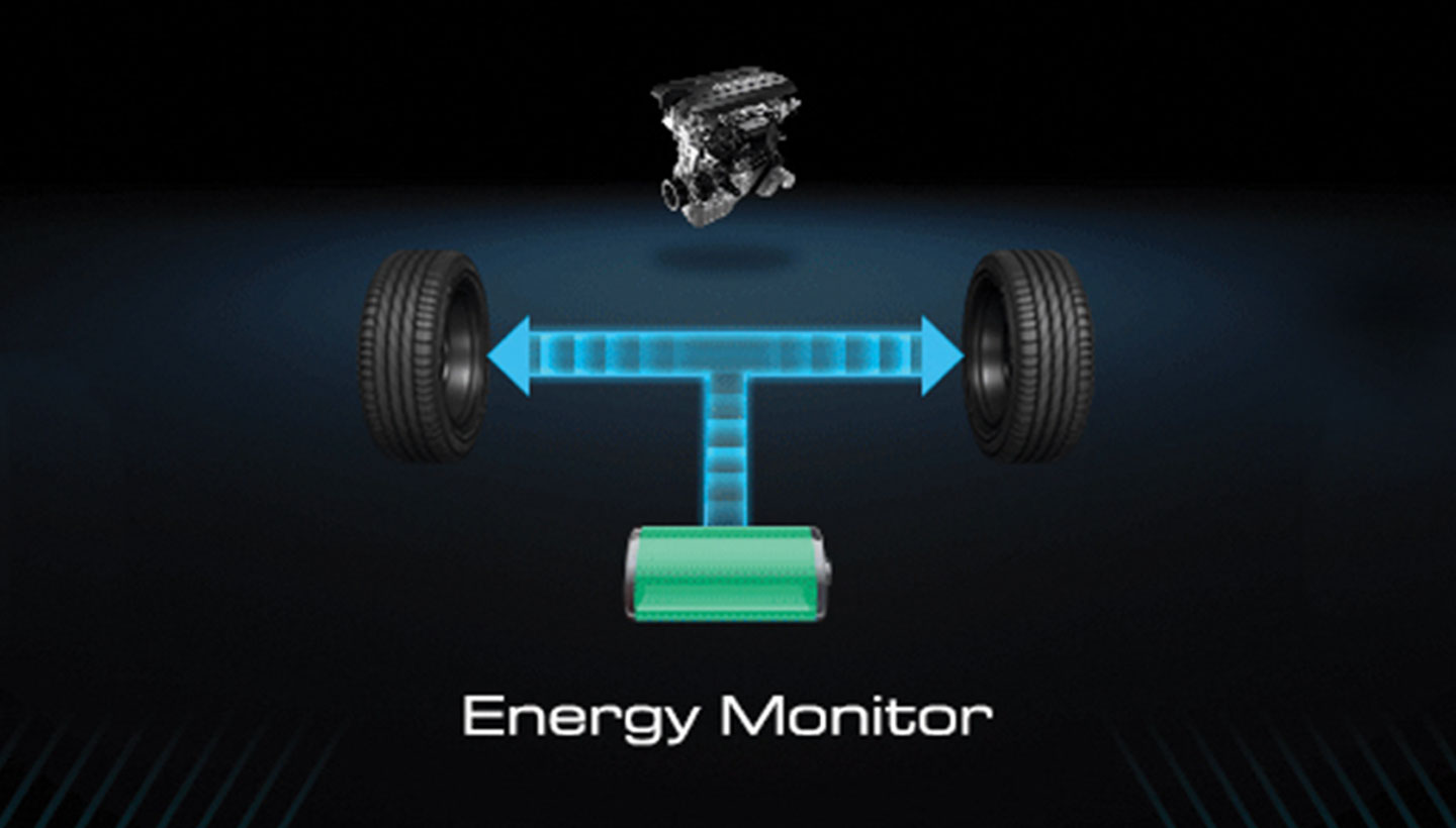 Image EV Mode Feature on a Hybrid Car, Here’s How It Works!