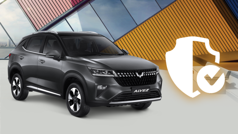 Image Understand Safety Car Features To Avoid Operate Wrongly