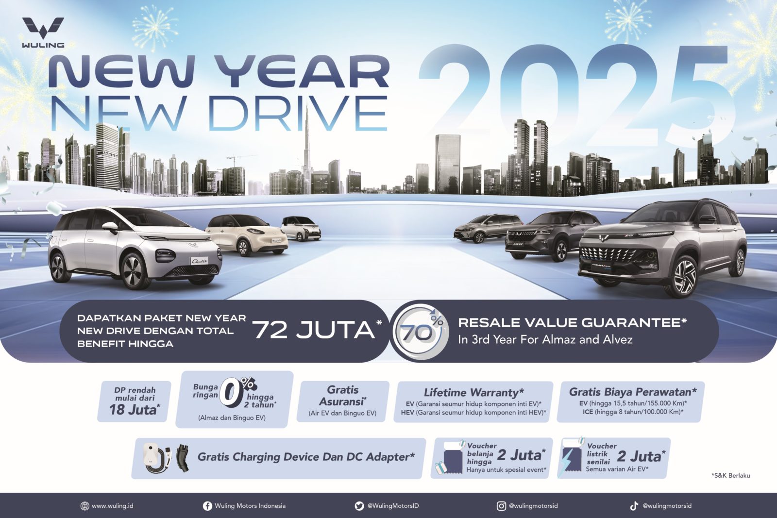 Image Wuling ‘New Year, New Drive’ Welcomes the New Year with Various Attractive Promos for Consumers 