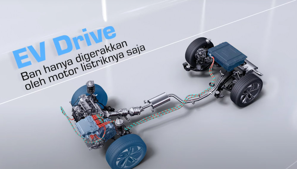 konsumsi bbm wuling almaz hybrid