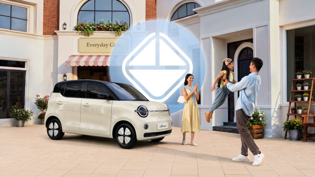 Image Keyless Entry: Pengertian, Fungsi, Cara Kerja, dan Kelebihannyar