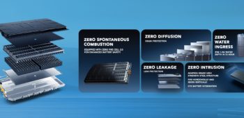 Image Mengenal Teknologi Baterai Listrik Wuling: MAGIC Battery